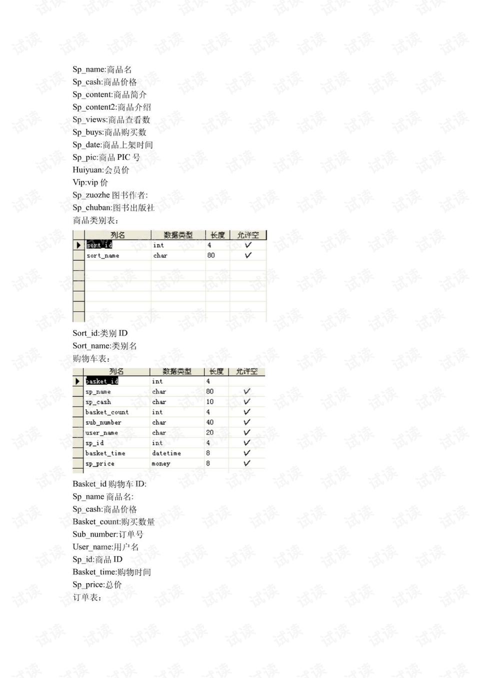 餐饮网站建设课程全面解析与总结报告