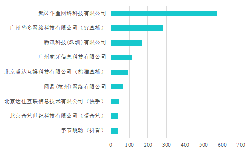 后端开发技术平台深度解析与探讨