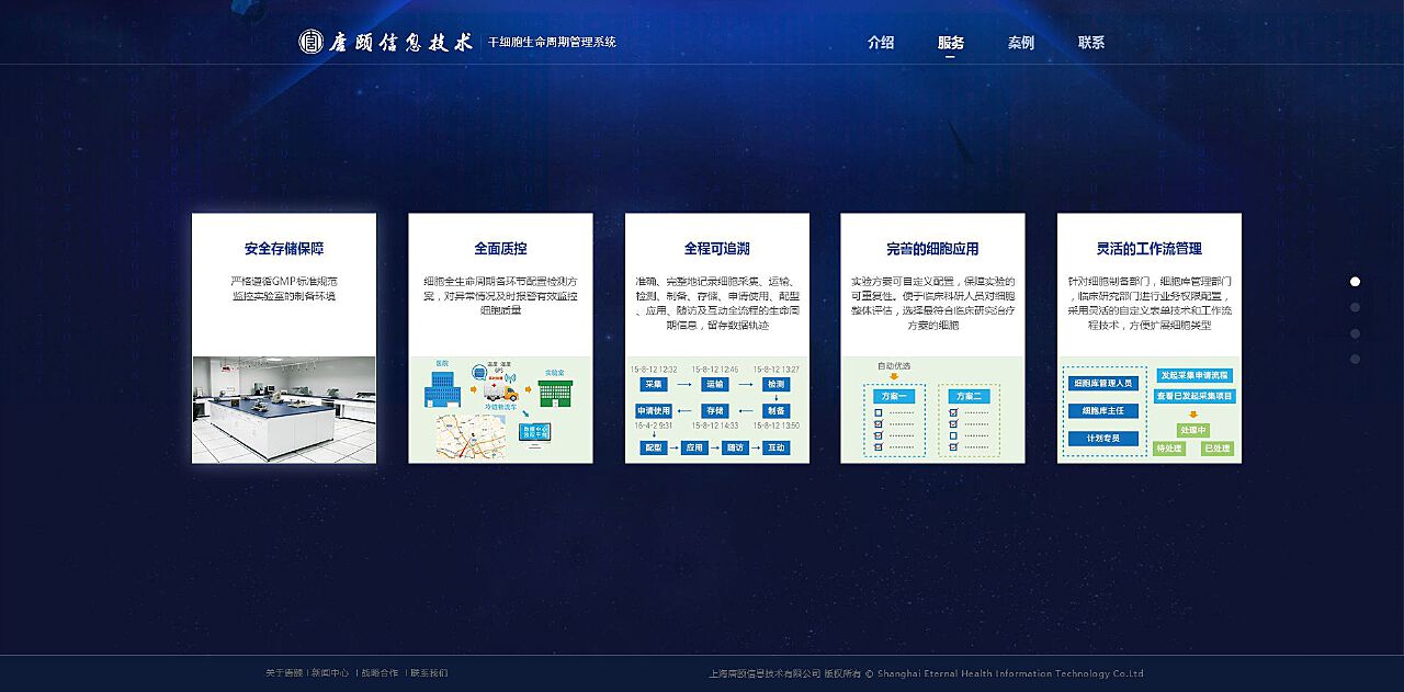 企业网站系统高效设计，构建用户友好的在线平台