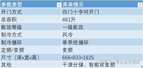 新门内部资料精准大全最新版亮点,环境适应性策略应用_VIP84.464