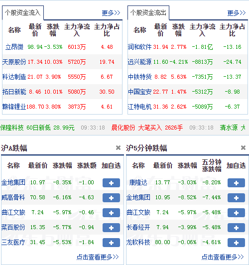 关于我们 第397页