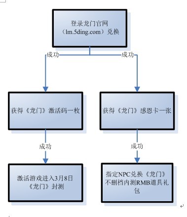 澳门码龙门客栈图,数据驱动计划解析_复古版31.167