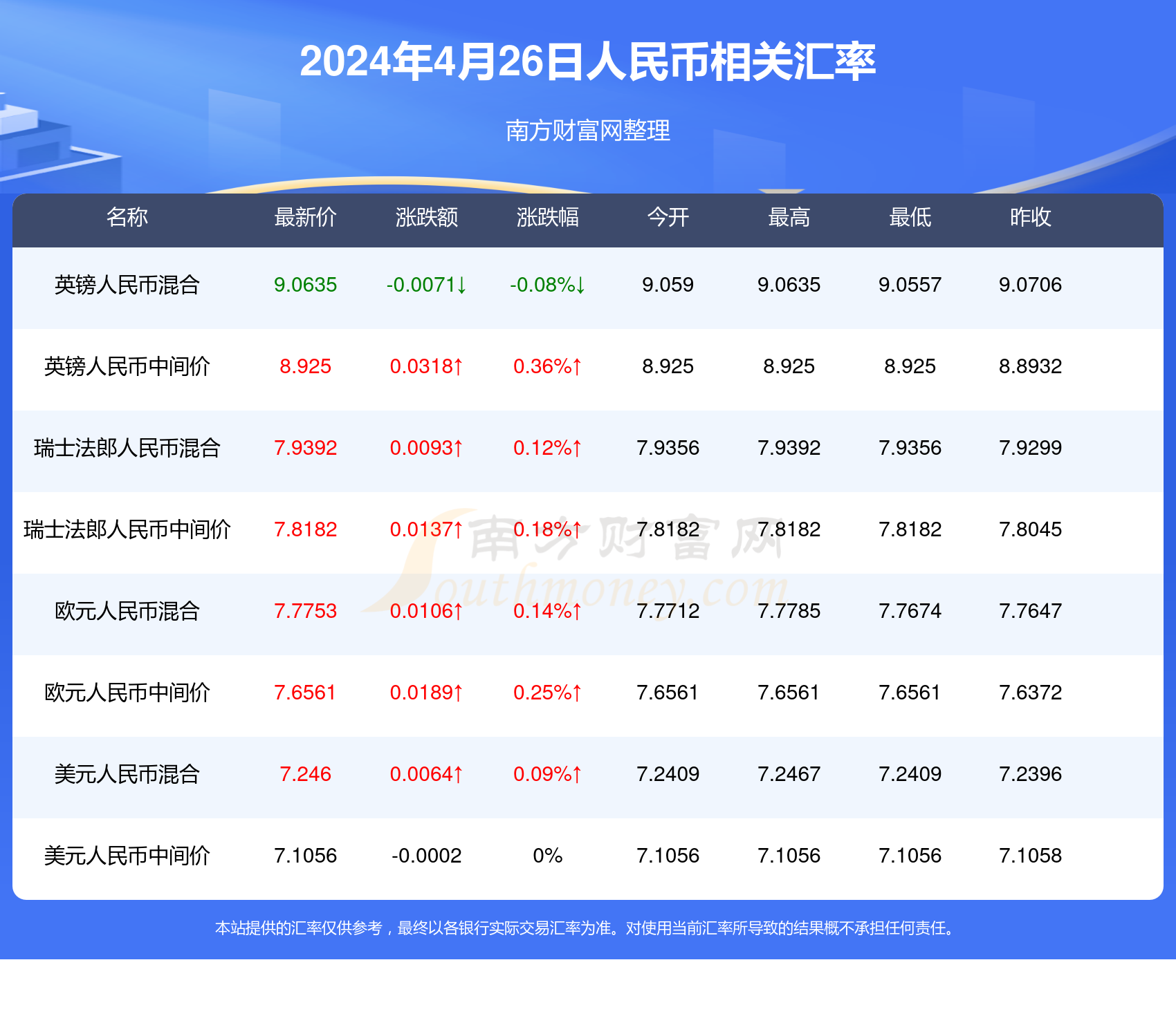 新澳门开奖结果2024开奖记录,权威研究解释定义_Nexus98.754