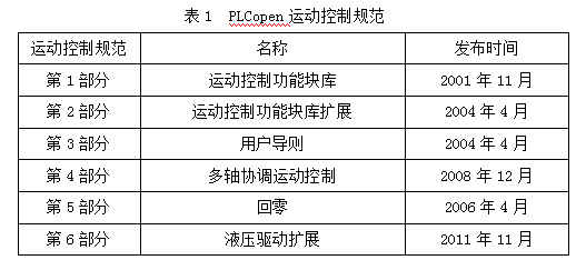 澳门天天开彩期期精准,科学依据解释定义_运动版78.889