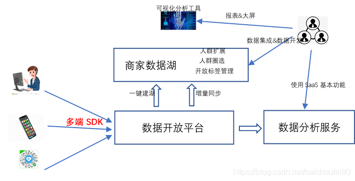 新澳2024正版资料,详细解读定义方案_云端版71.994