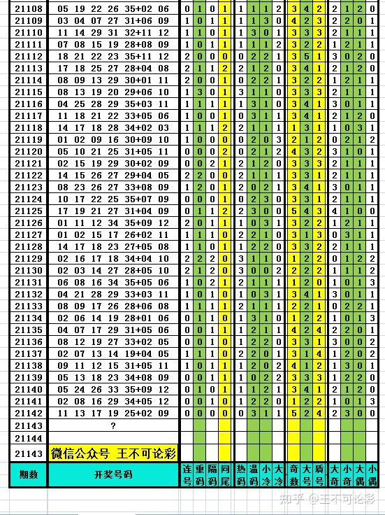 澳门天天彩全年开奖记录图,深入数据解析策略_Nexus71.611