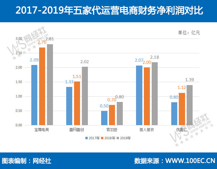 新奥彩资料大全最新版,深层策略执行数据_Mixed92.358