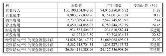 2021一码一肖,机构预测解释落实方法_顶级版33.640