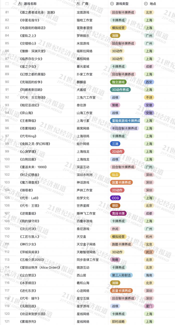 管家婆一码一肖100中奖,时代资料解释落实_Harmony19.771