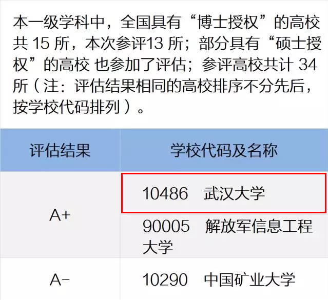 新奥门特免费资料大全248,实地评估说明_mShop28.308