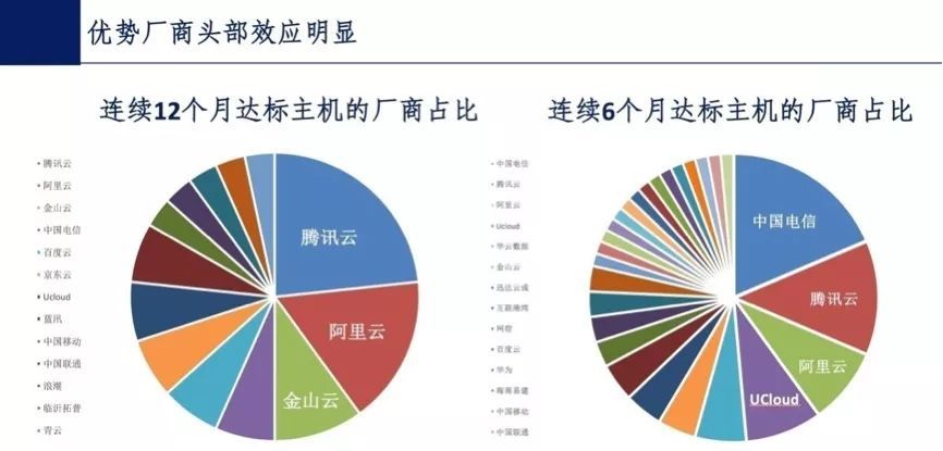 新澳2024年精准资料,可靠评估解析_钻石版69.732