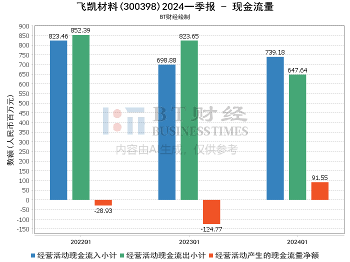 新澳2024正版资料,数据支持策略解析_安卓款66.735