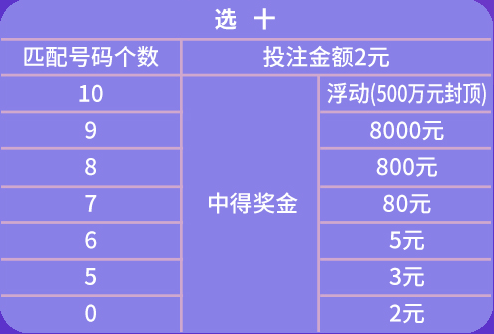 2020年天天彩944cc赢彩,快速响应策略方案_交互版94.270