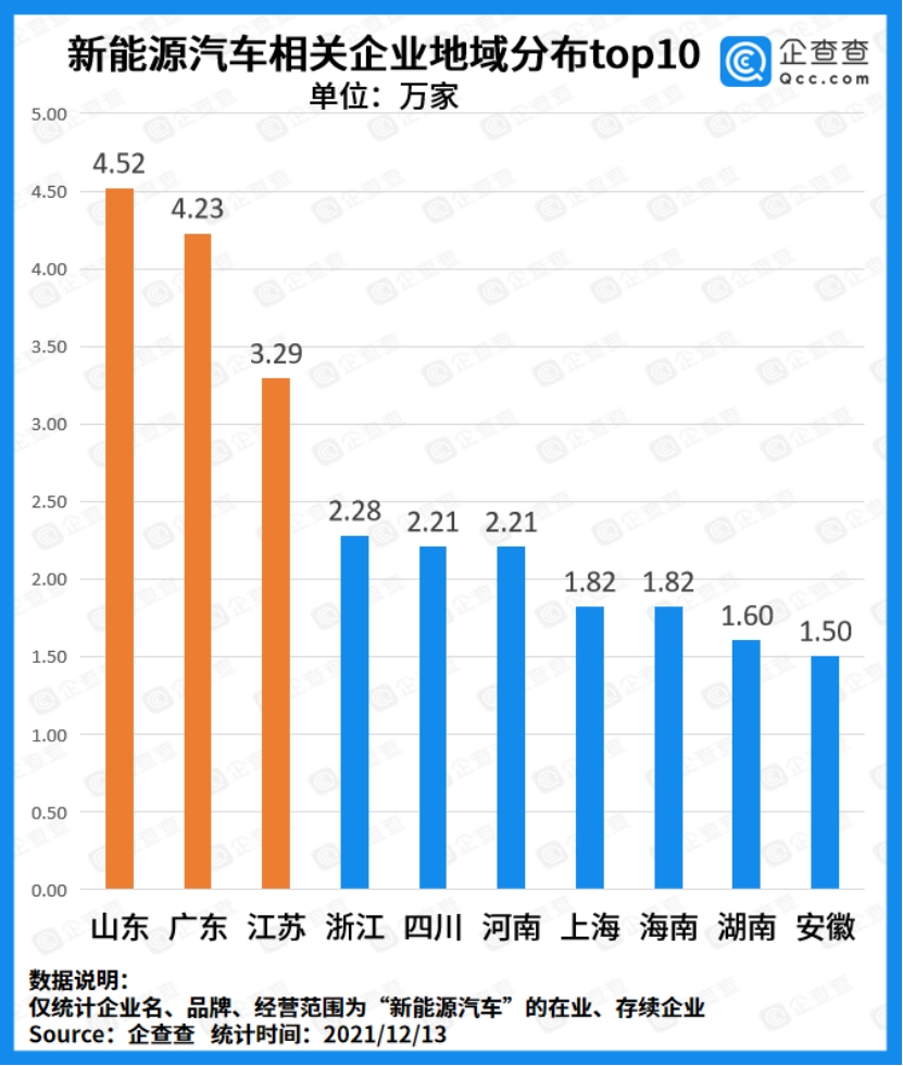 云设计 第387页