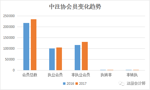 迅雷会员数量公布，揭示数字背后的趋势与洞察力