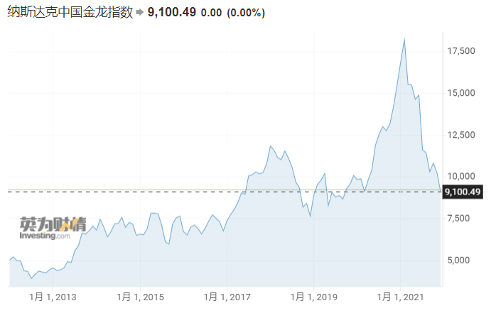 外资机构上调中国股票评级，积极信号释放与未来展望