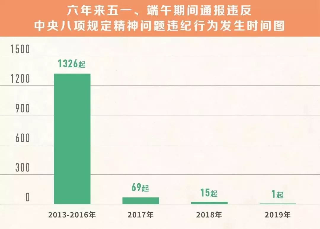 新澳门六开奖结果2024开奖记录查询网站,权威解答解释定义_pack83.582