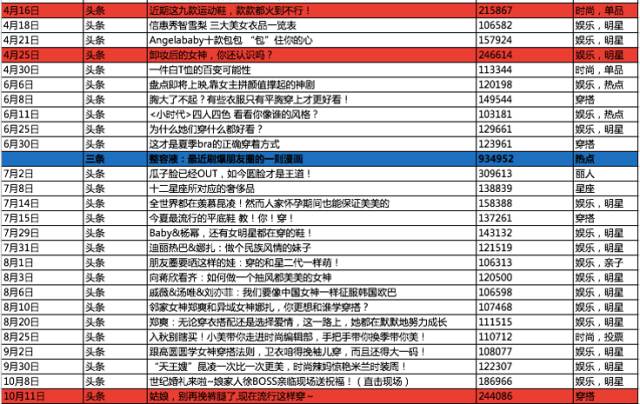 2004新澳门天天开好彩大全一,清晰计划执行辅导_粉丝款80.715