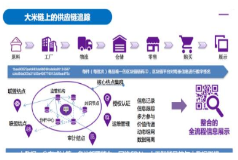 管家婆一码一肖一种大全,实效设计方案_探索版38.896