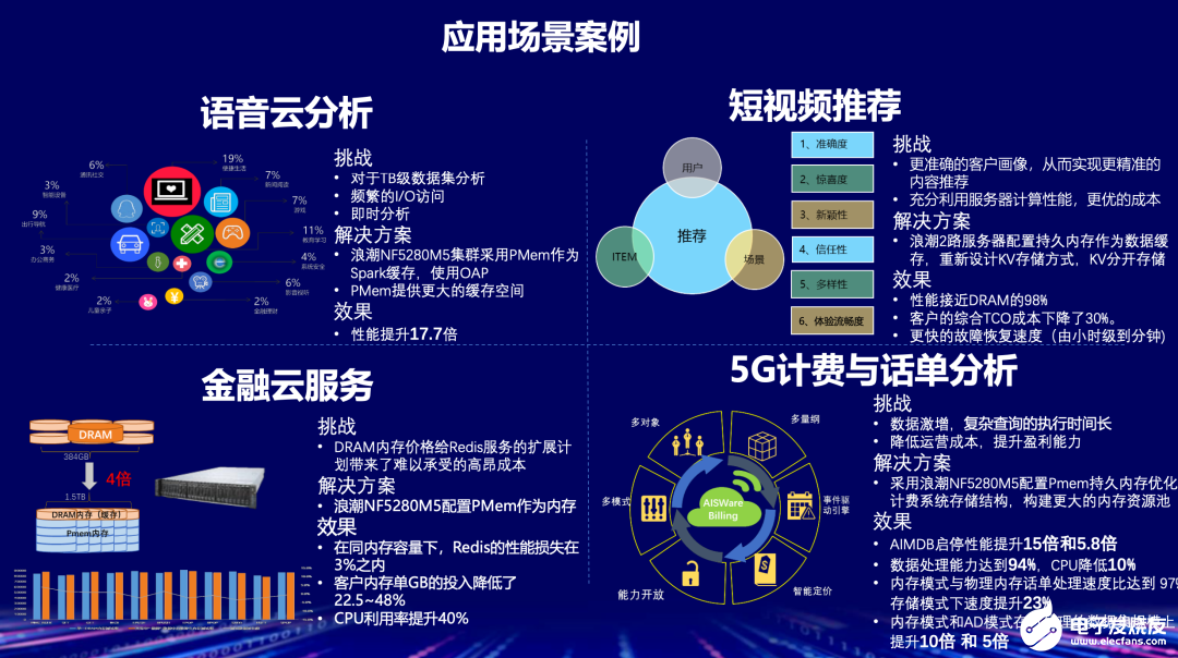 新澳门内部一码精准公开,持久方案设计_运动版78.612