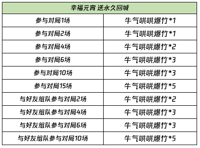 2024澳门今晚开特马结果,可行性方案评估_免费版46.676