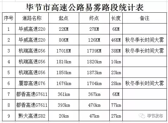 全年资料免费大全资料打开,高速执行响应计划_2DM21.632