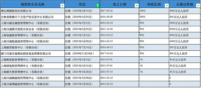 2024香港全年免费资料公开,精准实施解析_轻量版2.282