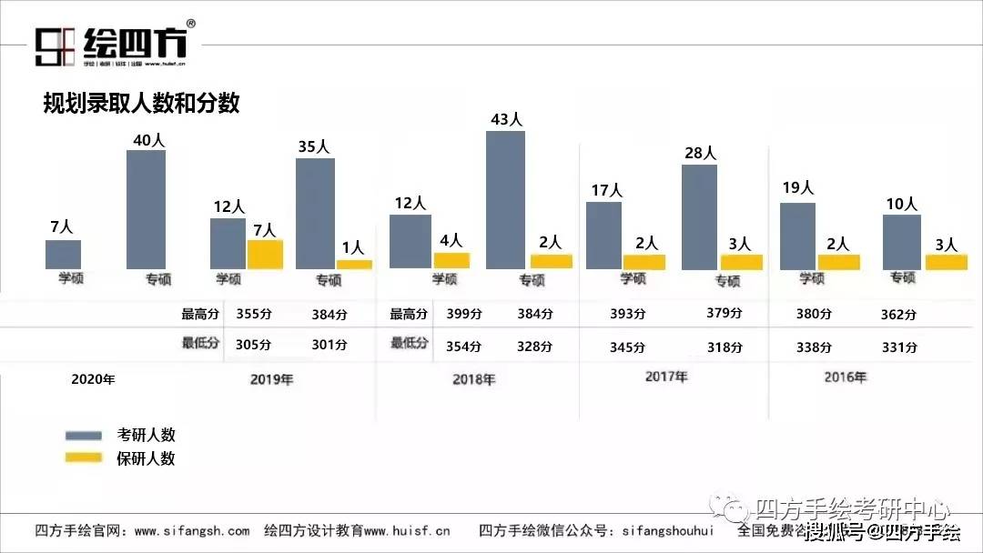 2024新澳最快最新资料,全面计划解析_经典款48.305