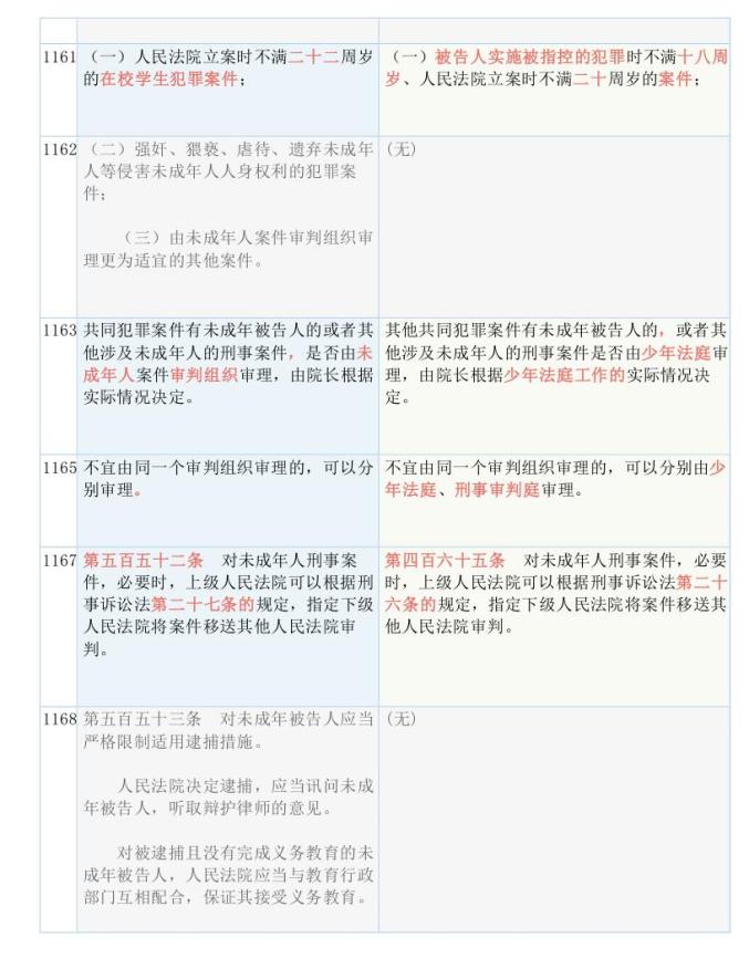 7777788888王中王最新传真1028,广泛的关注解释落实热议_Chromebook79.51