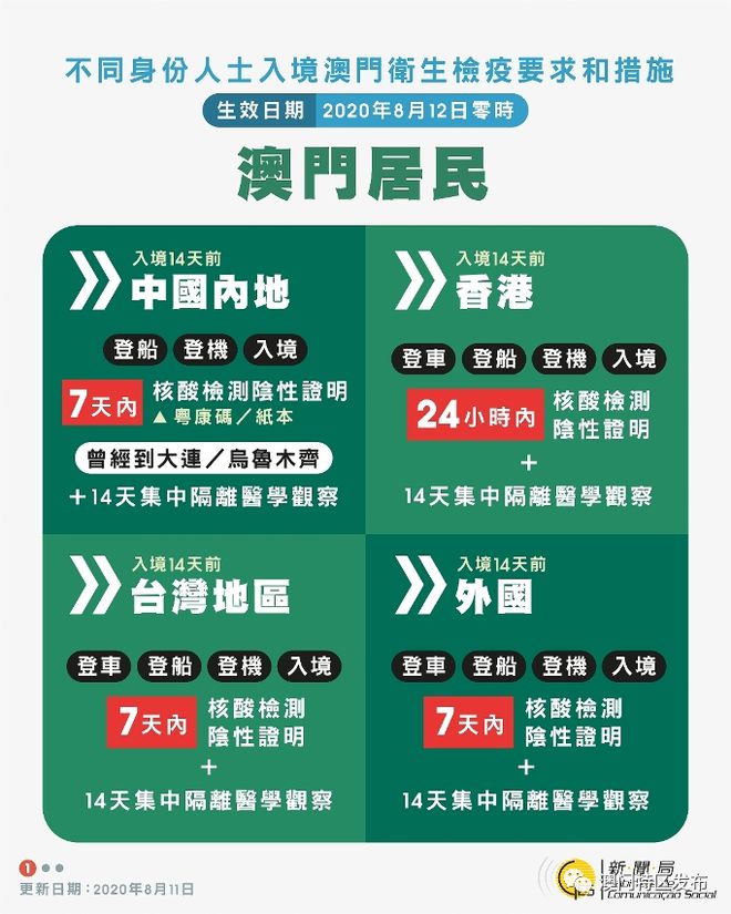 澳门正版资料大全免费歇后语,完善的执行机制解析_Phablet72.823