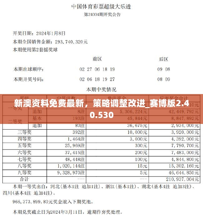 新澳门正版免费资料怎么查,数据支持方案解析_完整版25.836