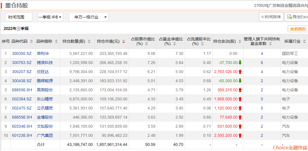 新澳门一码中精准一码免费中特,全面执行数据计划_策略版74.262