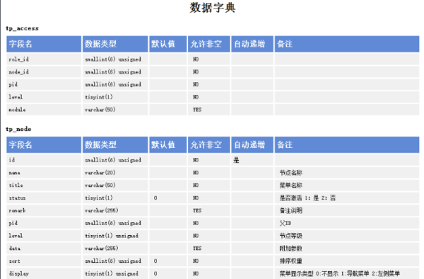 用户体验 第399页