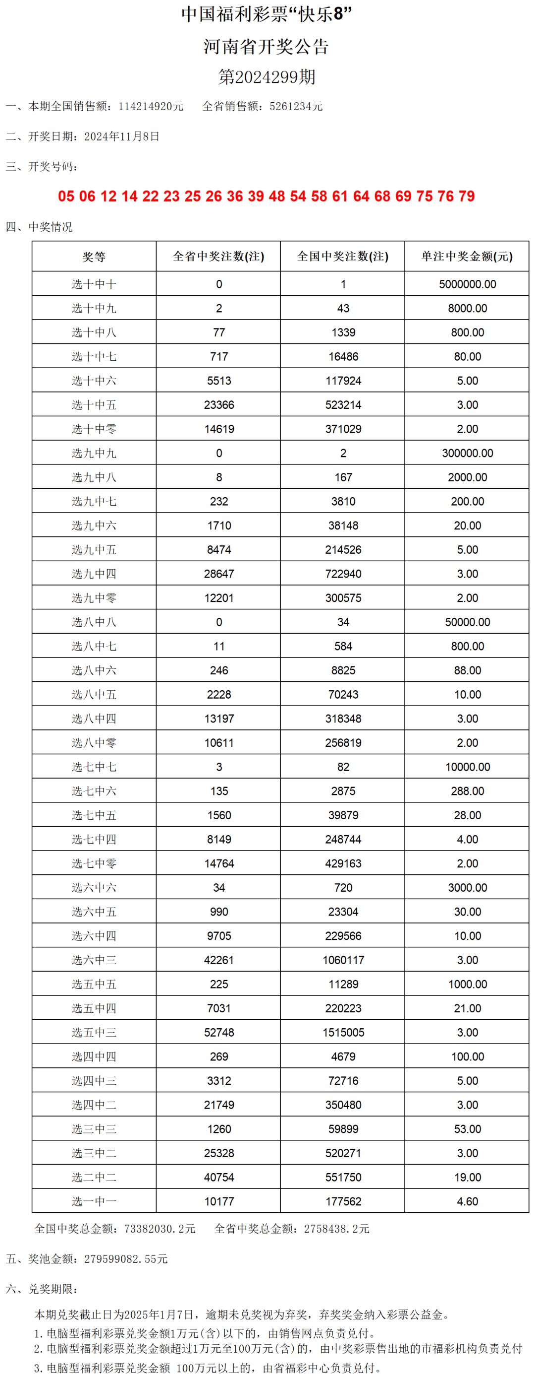 2024年新澳门天天开奖结果,实践性计划推进_Tablet61.794