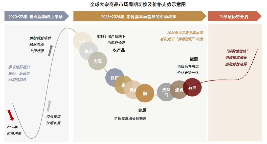 黑白格子控° 第4页