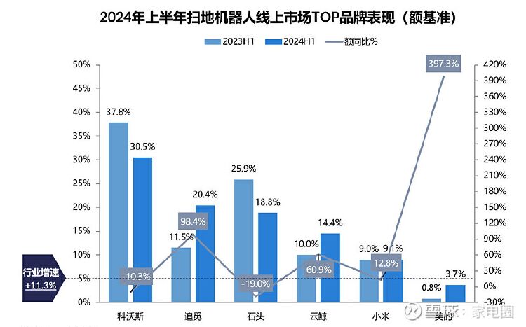 西门子总裁捍卫在华市场份额，战略调整与行动部署