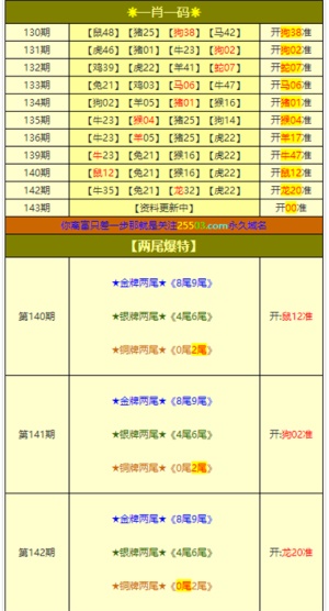 新澳门精准四肖期期中特公开,高效实施方法分析_黄金版48.731