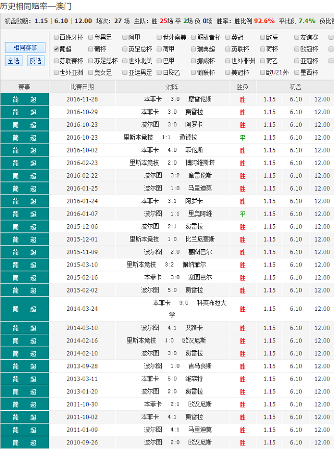 澳彩资料免费大全的特点,深度应用数据策略_GM版78.546