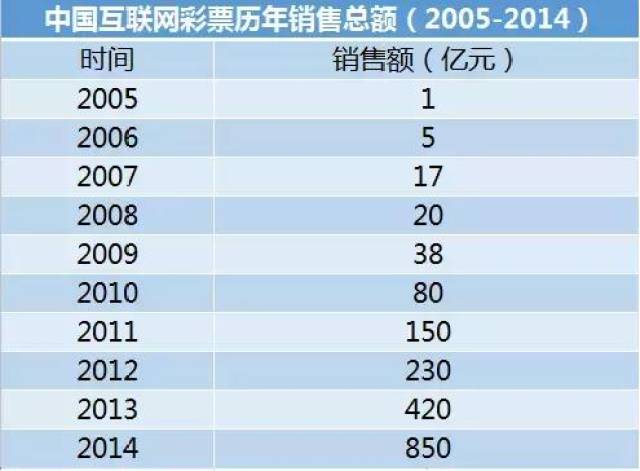 2024年新澳门天天开彩大全,权威评估解析_标准版63.896