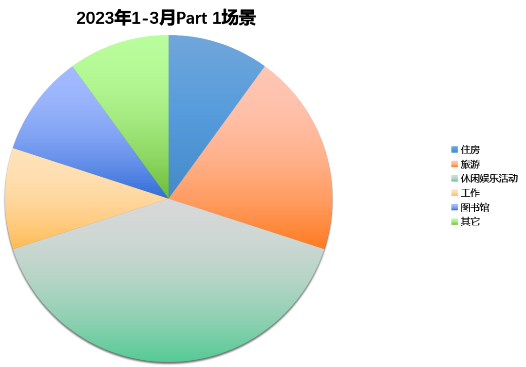 新澳门天天开奖资料大全,专业解析评估_精简版62.594