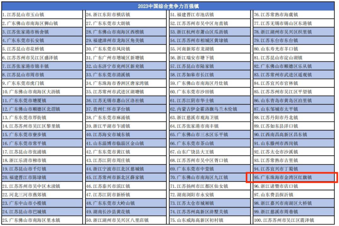 新澳天天开奖资料大全最新54期,全面理解执行计划_Mixed98.17