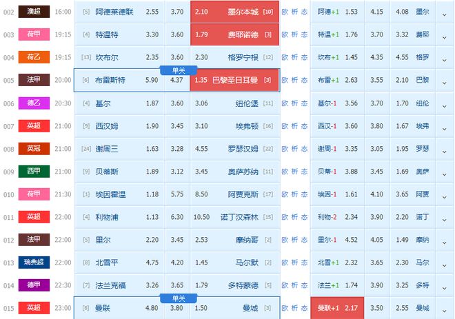 2024澳门今晚必开一肖,正确解答落实_tool25.602