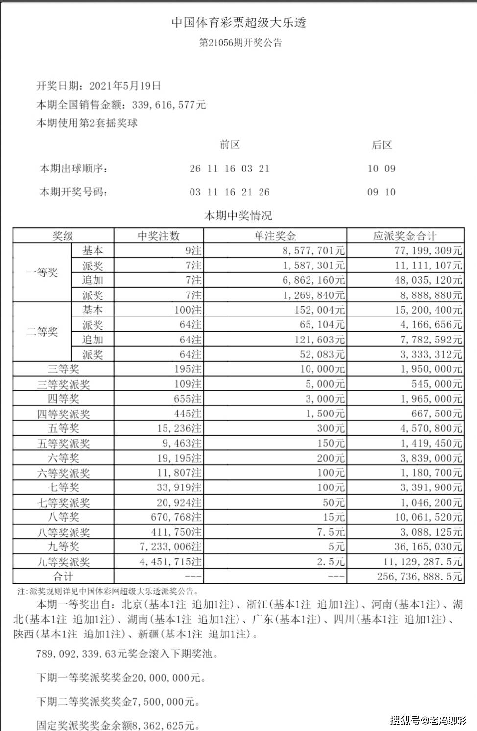 新澳门王中王100%期期中,决策资料解释落实_Chromebook16.857