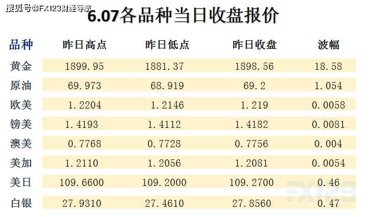 再多给我一点点的勇气， 第5页