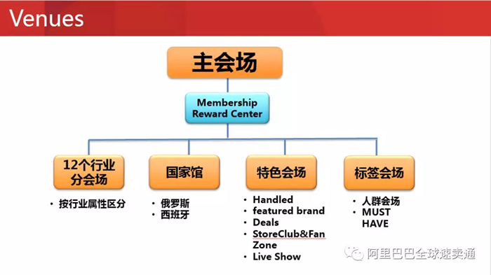 澳门一码一肖100准吗,适用设计策略_Android256.184