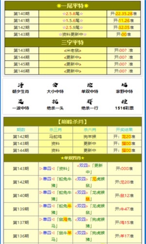 精准一肖一码一子一中,适用计划解析方案_微型版37.960