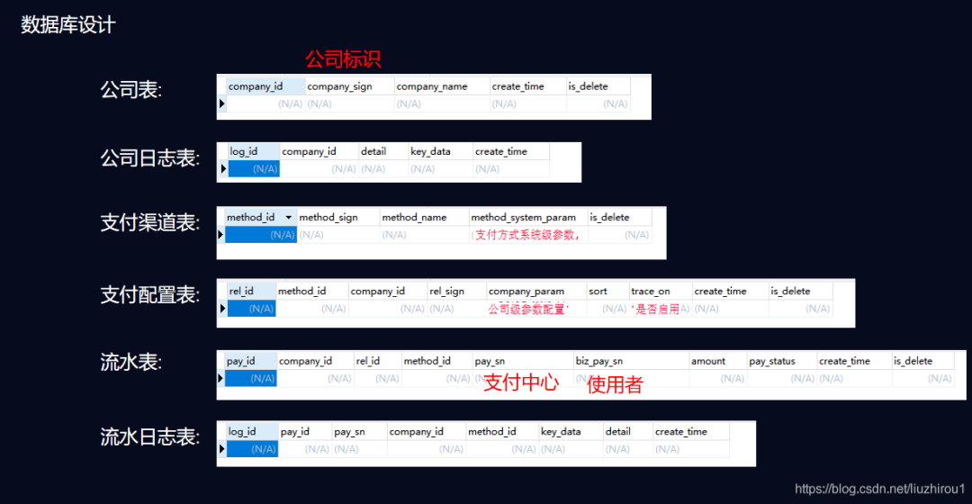 澳门一码一肖一待一中四不像,适用设计策略_网红版97.763