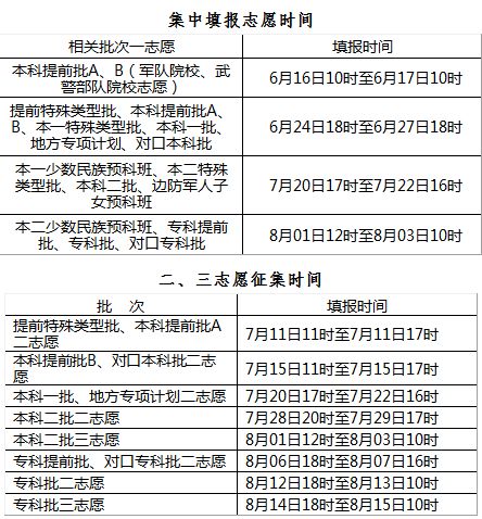 澳门一码一肖一待一中今晚,经济性方案解析_DP34.690