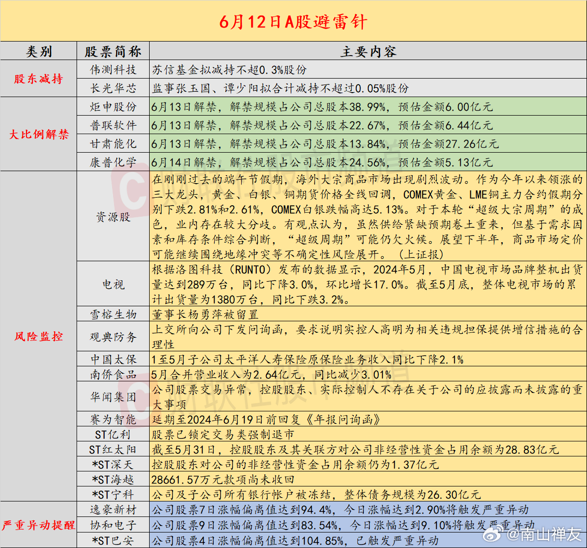 关于我们 第386页