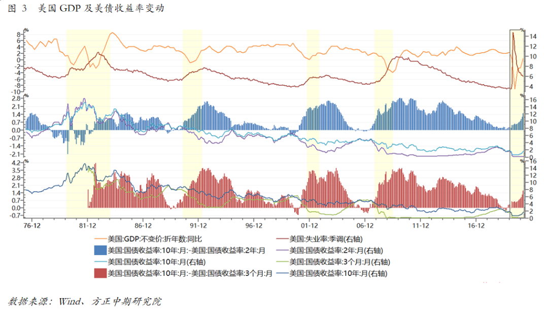 美元指数攀升至两年高位，全球经济的多重影响与前景分析